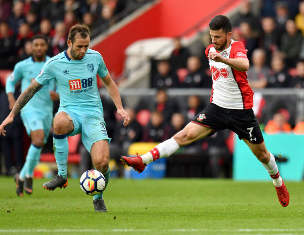 的技战术风 的技战术风